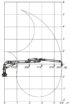 Pohybový diagram hydraulickej ruky