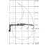 Pohybový a zdvíhacie diagram hydraulickej ruky