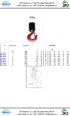 Tabuľka špecifikácie a rozmery pre háky Tizmar - séria RH